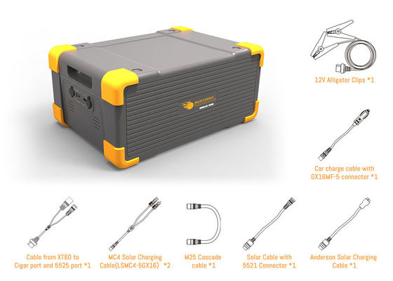 3072Wh Dış Taşınabilir Jeneratör Pil Paketi LiFePO4 Taşınabilir Güneş Enerjisi Santrali