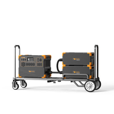 İyi bir fiyat. 1200W Saf Sinüs Dalgalı UPS Güneş Jeneratörü, 2 x USB-C, 4 x USB-A ve 3600W Maksimum Yükleme Gücü çevrimiçi